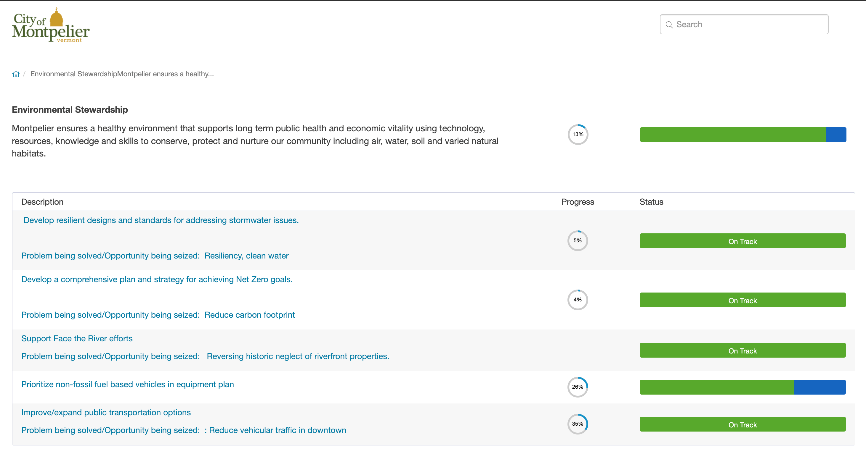 Screenshot of Montpelier Climate Action Plan