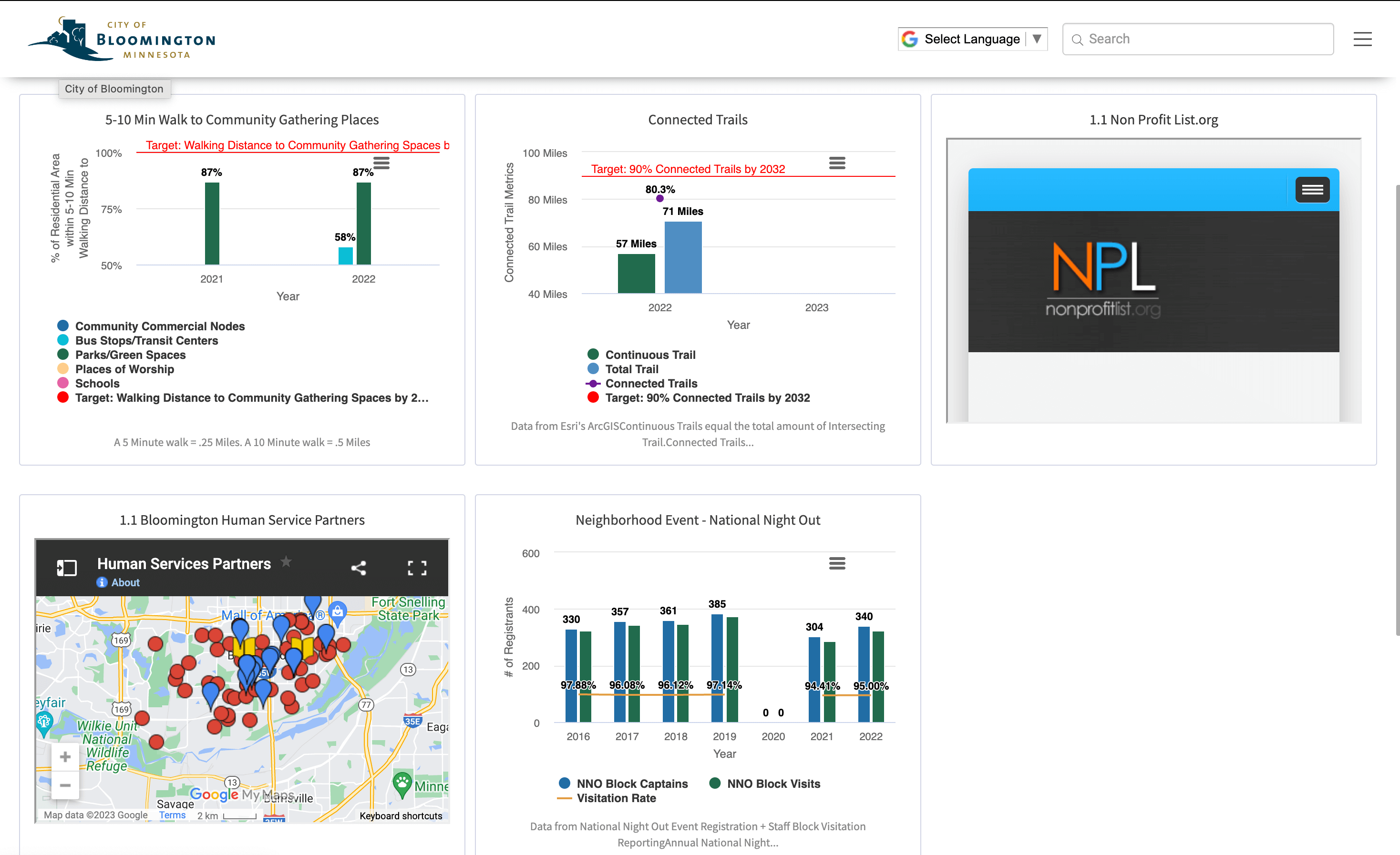 Screenshot of City of Bloomington MN Strategic Plan