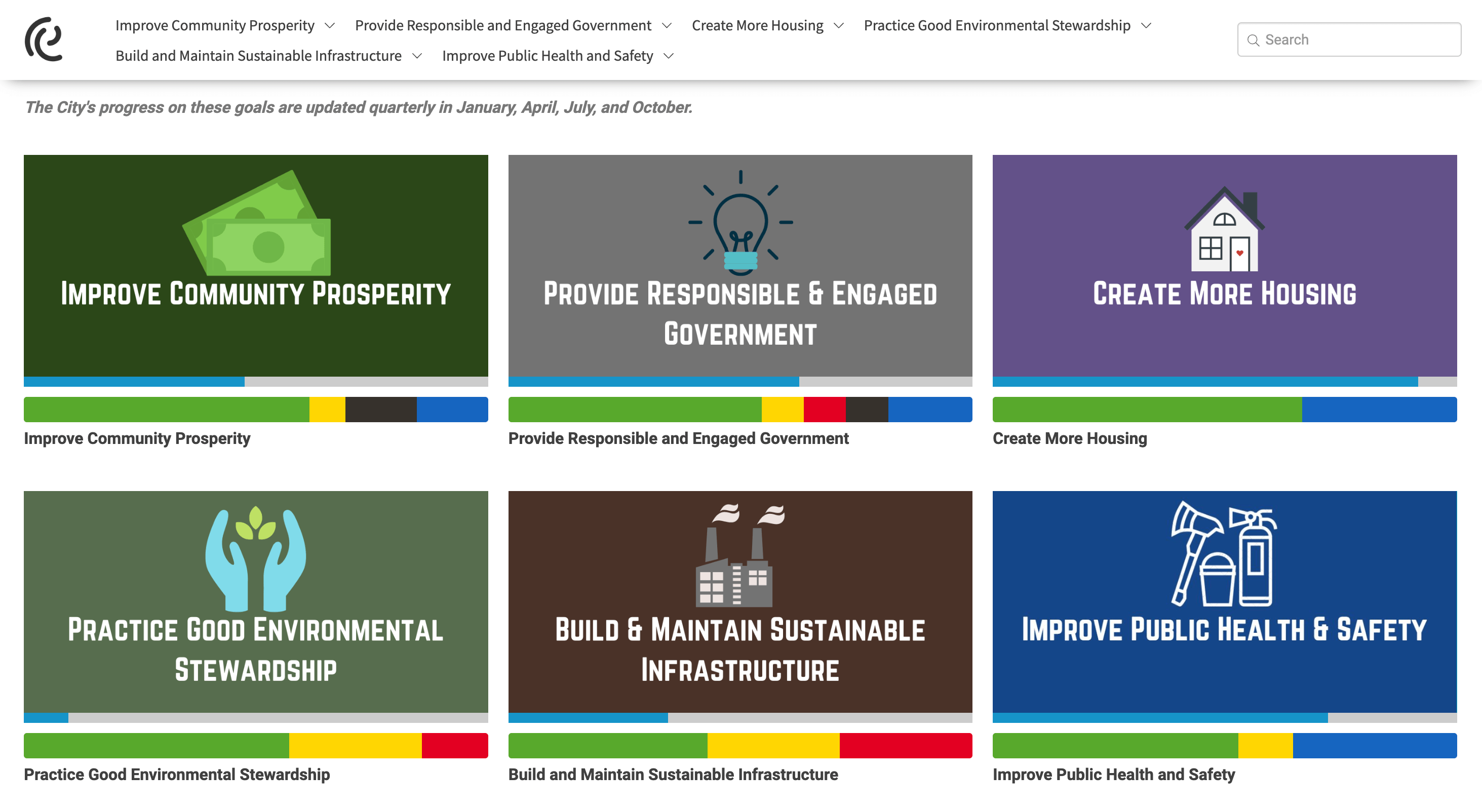 City of Montpelier VT Strategic Plan