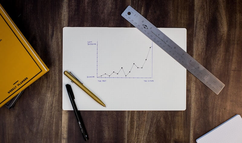 Image of a hand drawn reporting chart of goals and progress