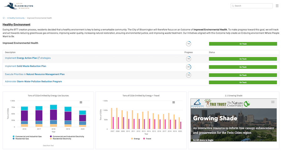 Screenshot of City of Bloomington's Strategic Planning Dashboard