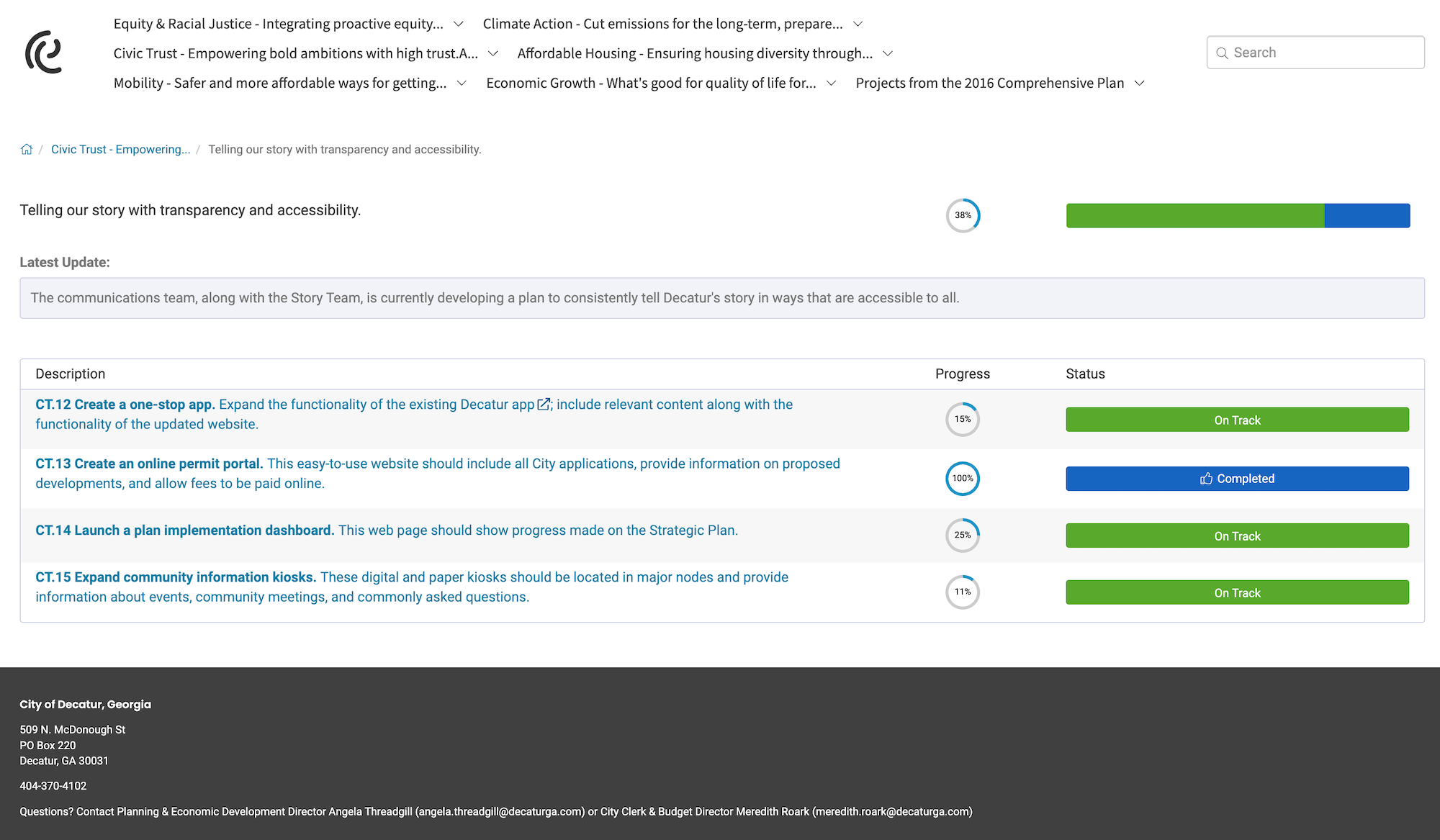 The City of Decatur transparency performance outcome dashboard