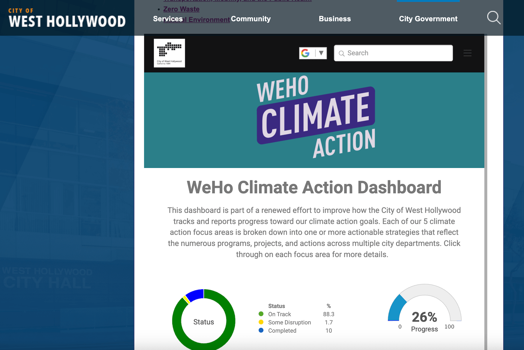 City of West Hollywood Climate Action Dashboard Homepage