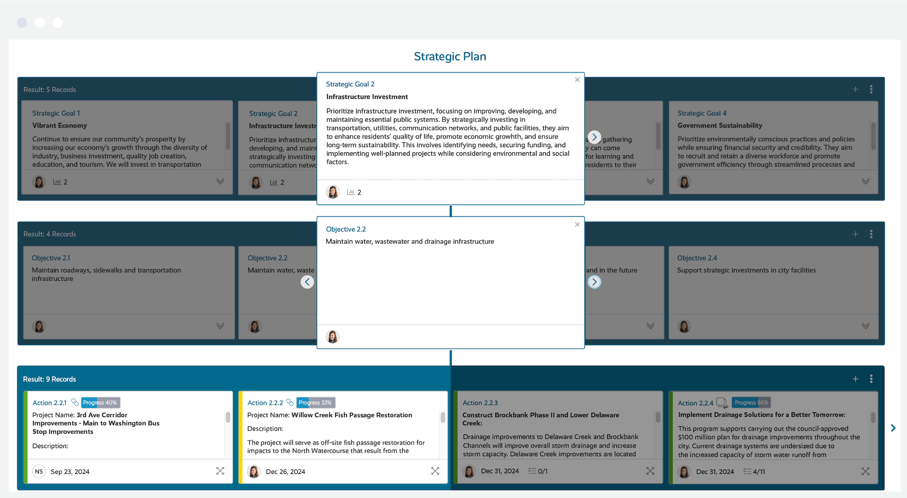 Envisio Projects Strategic Plan