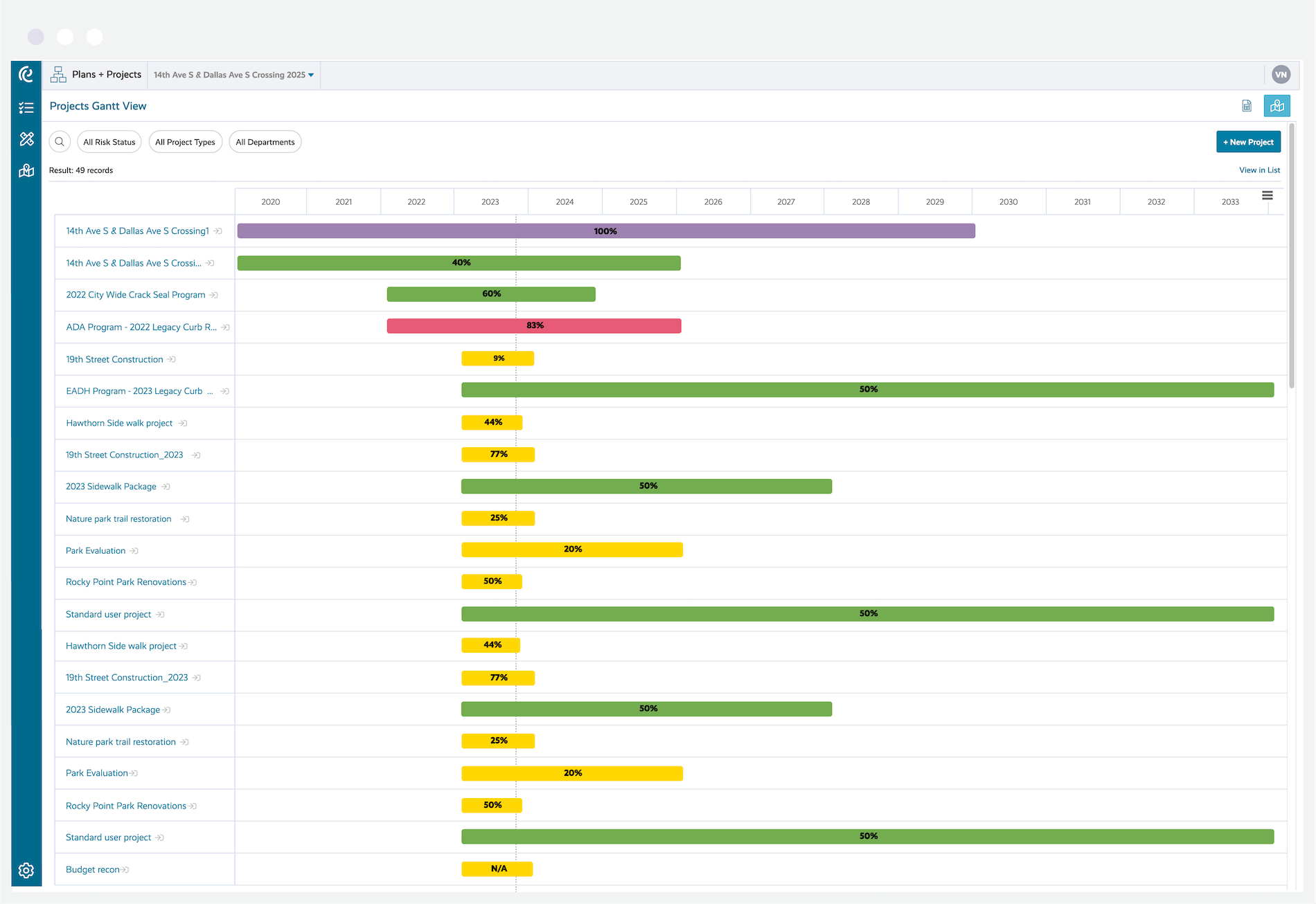 Envisio Projects Gantt Chart