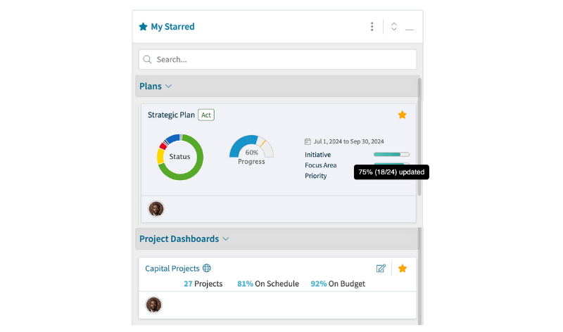 My Starred Envisio Workspace screenshot