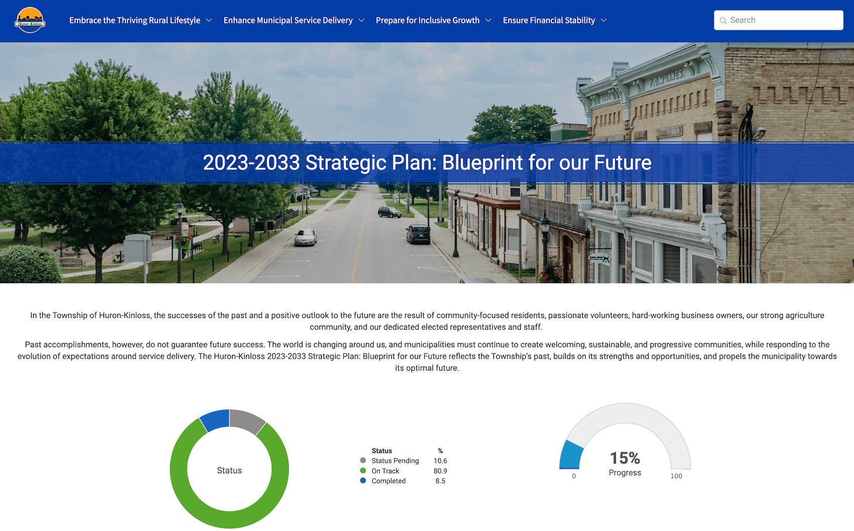 Huron-Kinloss Strategic Plan rural capacity building