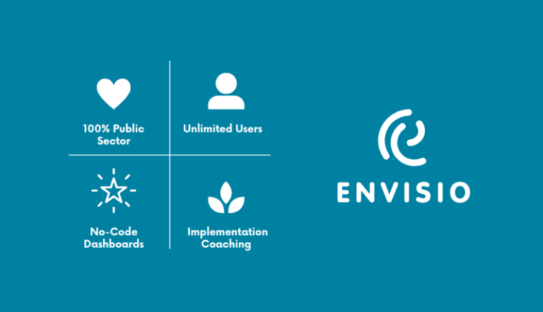 Graphic showing four benefits of Envisio over ClearPoint Strategy, as covered in the blog